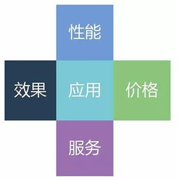 木蠟油 哪些木材與收納檔案緊密相關？全球外包趨勢解讀！